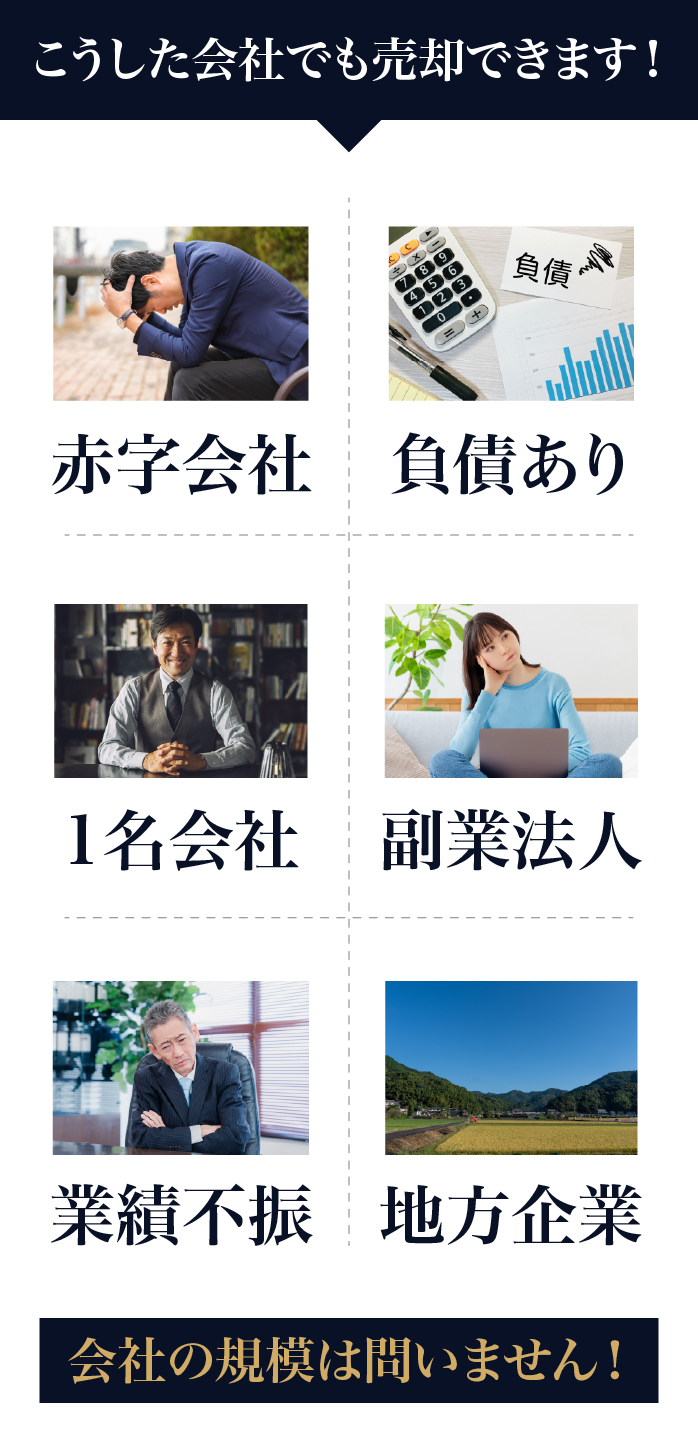 こうした会社でも売却できます！